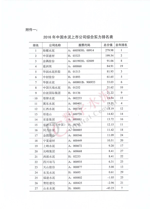 公海彩船6600(中国游)官方网站