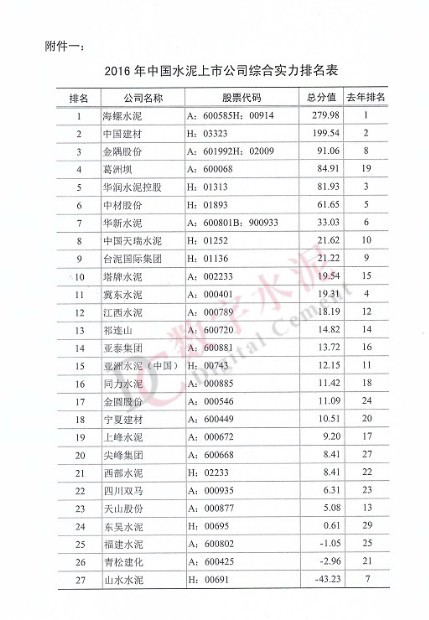 公海彩船6600(中国游)官方网站