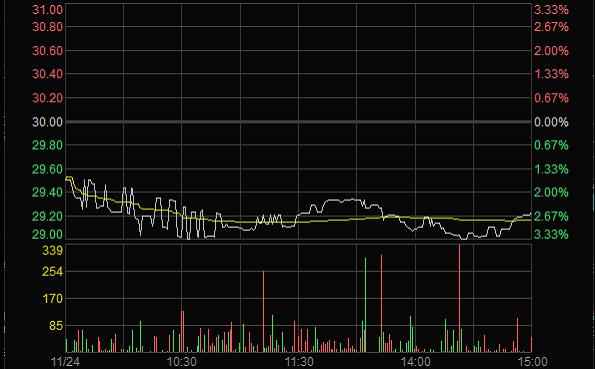 公海彩船6600(中国游)官方网站