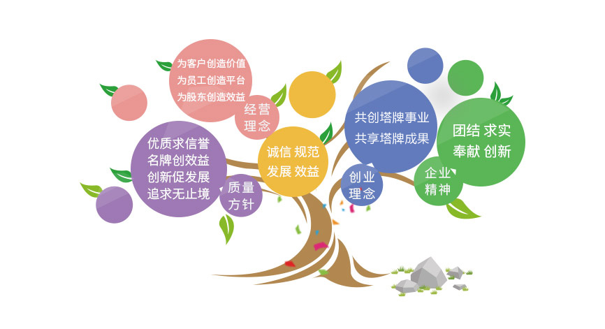 公海彩船6600(中国游)官方网站