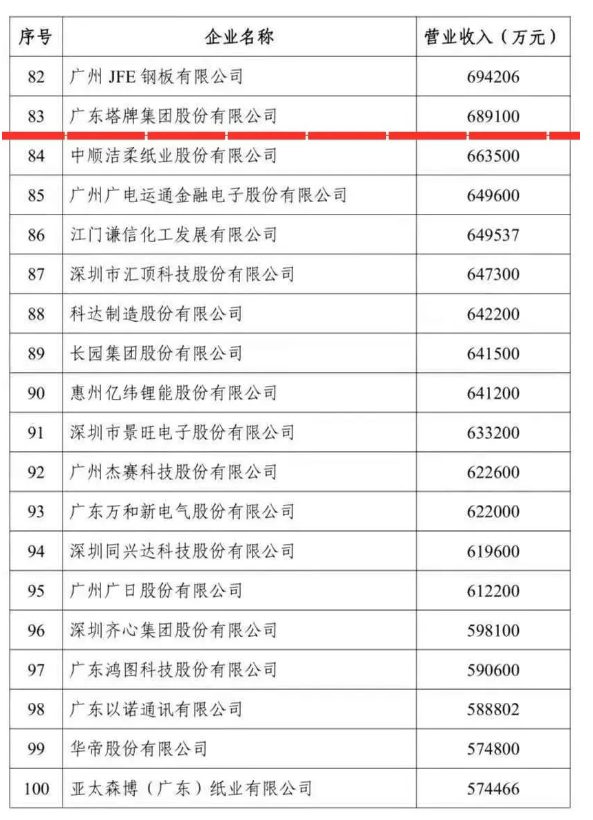 公海彩船6600(中国游)官方网站