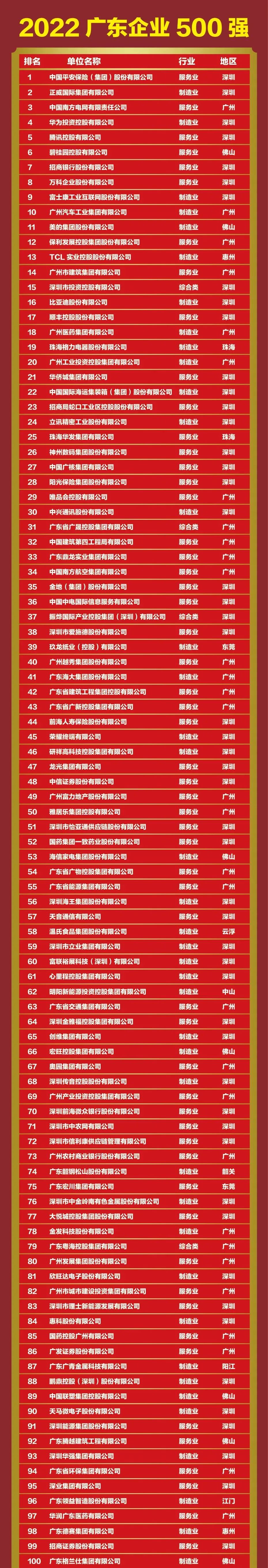 公海彩船6600(中国游)官方网站