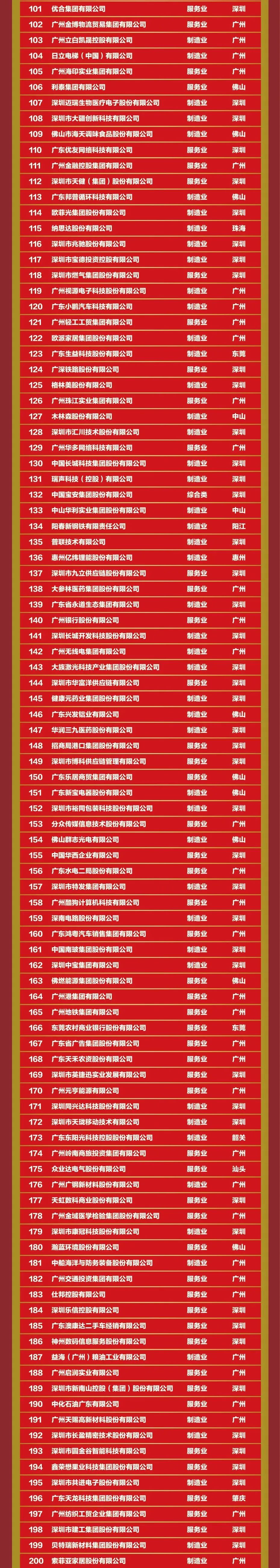 公海彩船6600(中国游)官方网站