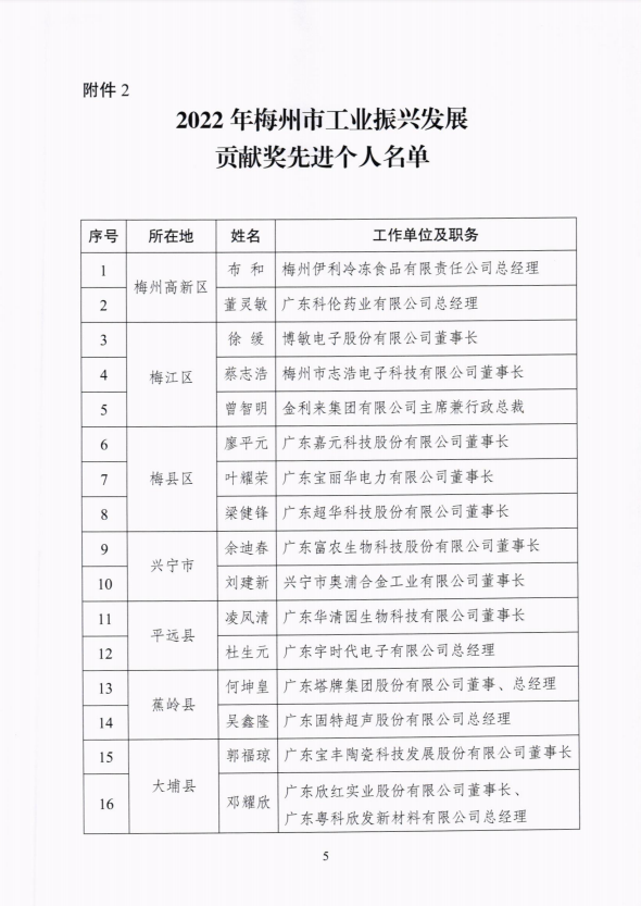 公海彩船6600(中国游)官方网站