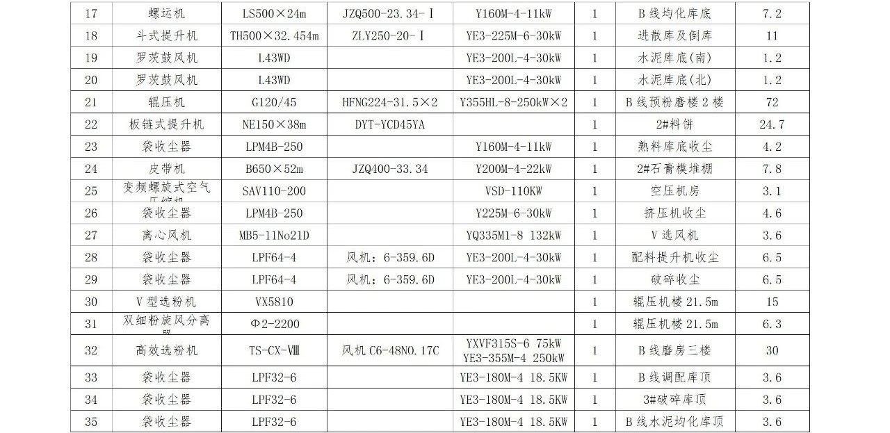 公海彩船6600(中国游)官方网站