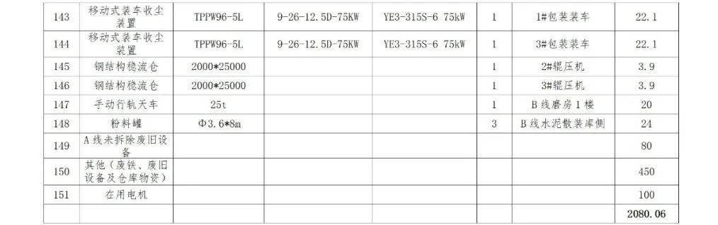 公海彩船6600(中国游)官方网站