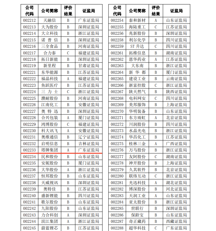 公海彩船6600(中国游)官方网站