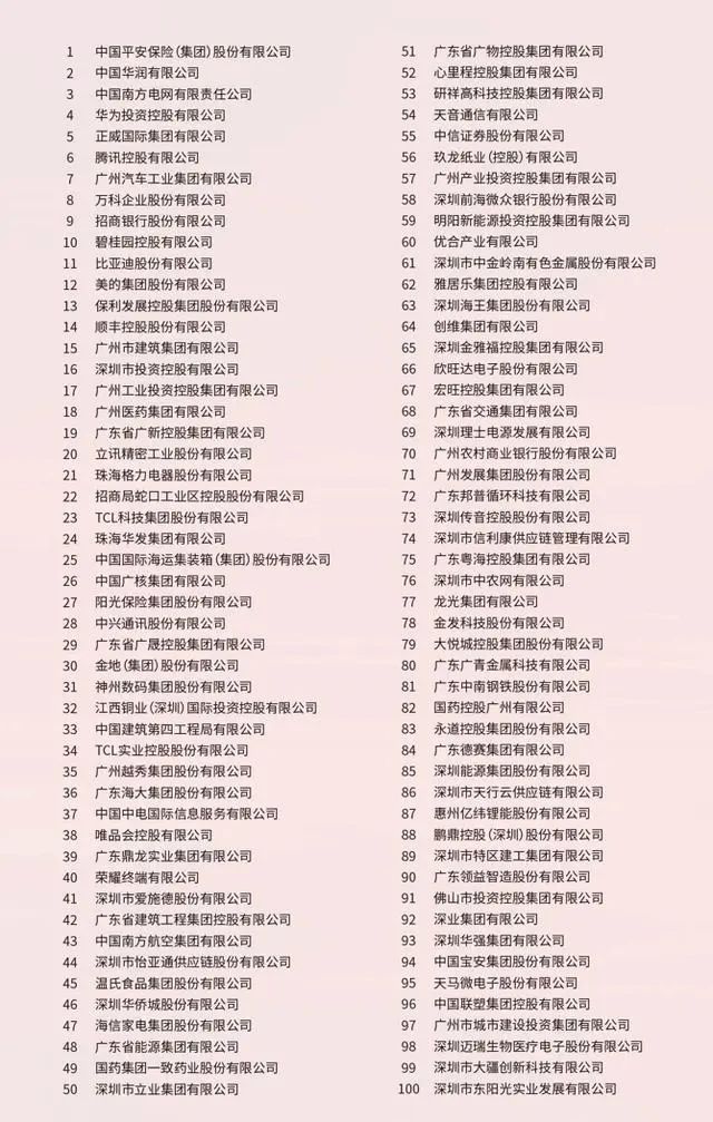 公海彩船6600(中国游)官方网站