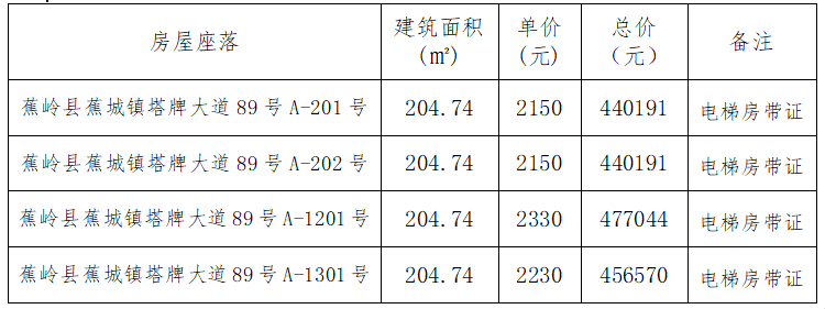 公海彩船6600(中国游)官方网站