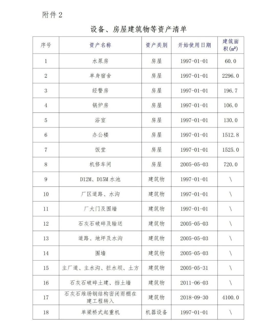 公海彩船6600(中国游)官方网站