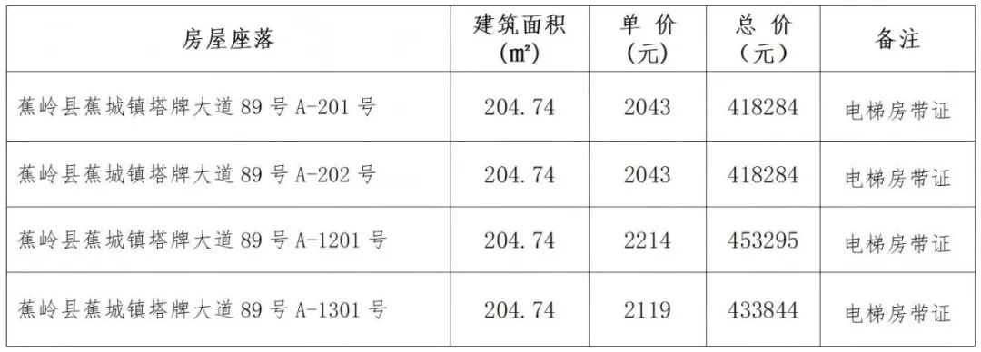 公海彩船6600(中国游)官方网站