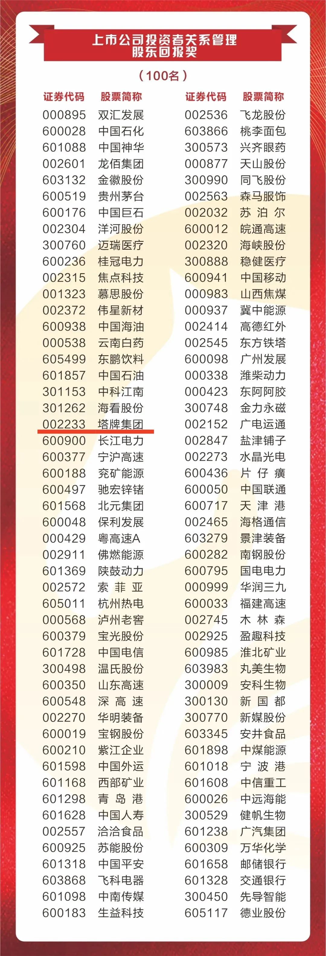 公海彩船6600(中国游)官方网站