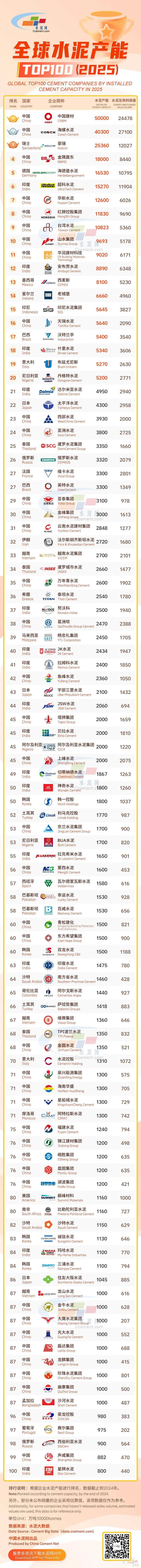 公海彩船6600(中国游)官方网站